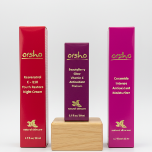 Complete Radiant Beauty Skincare Collection